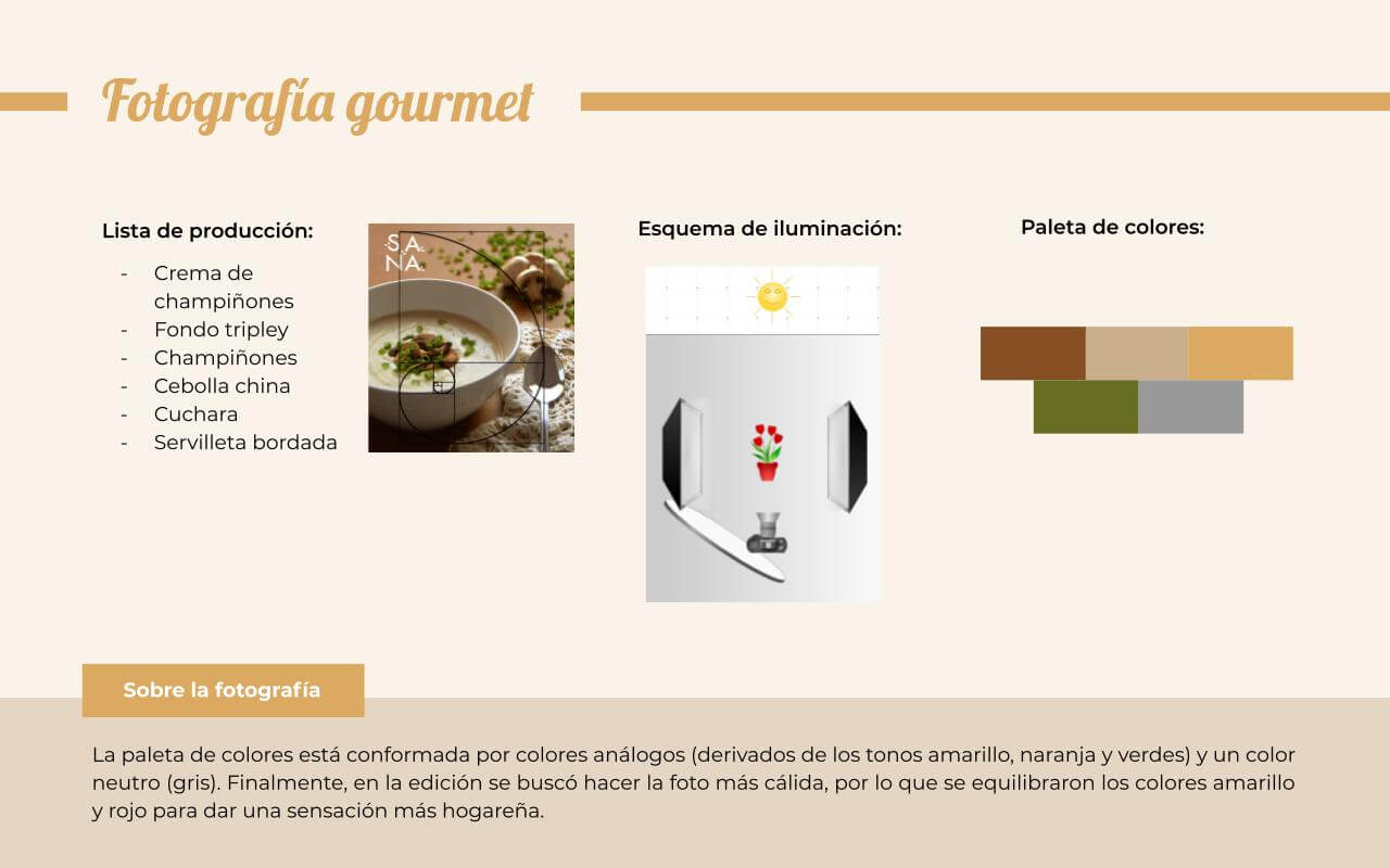61048948384a702de98e8be4_6050f3d088c334c0eaf9065c_Infograf%25C3%25ADa%2520resumen%2520-%2520Fotograf%25C3%25ADa%2520gourmet%2520(2)%2520(1).jpeg