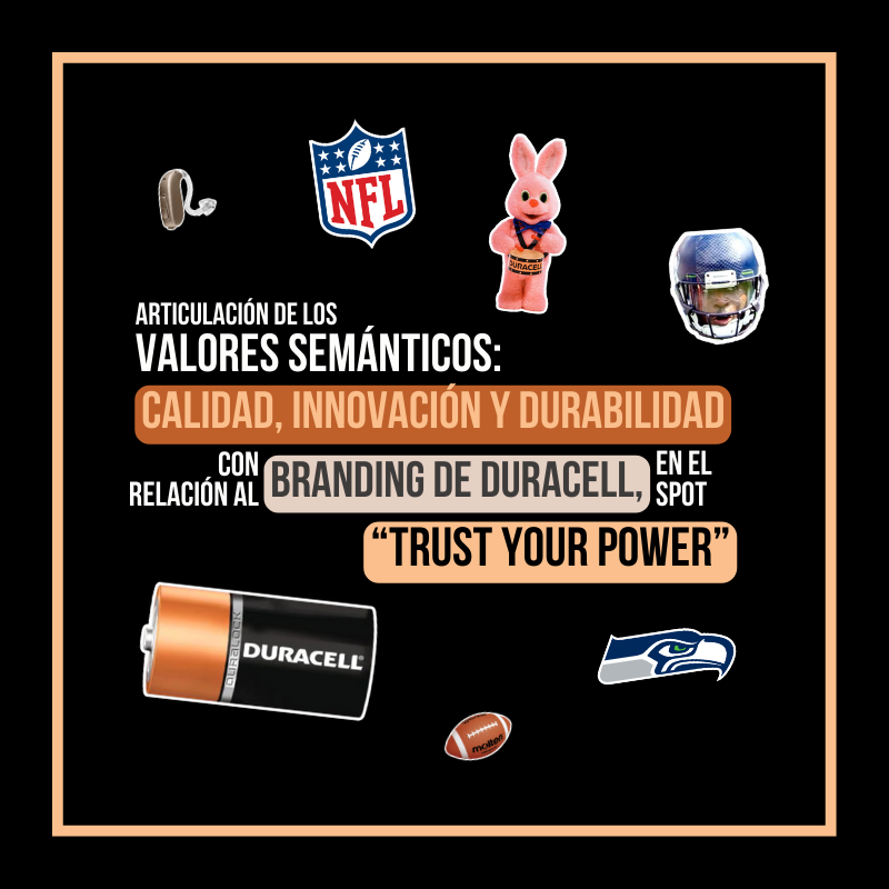 Articulación de los valores semánticos: calidad, innovación y durabilidad con relación al branding de Duracell, en el spot Trust your power