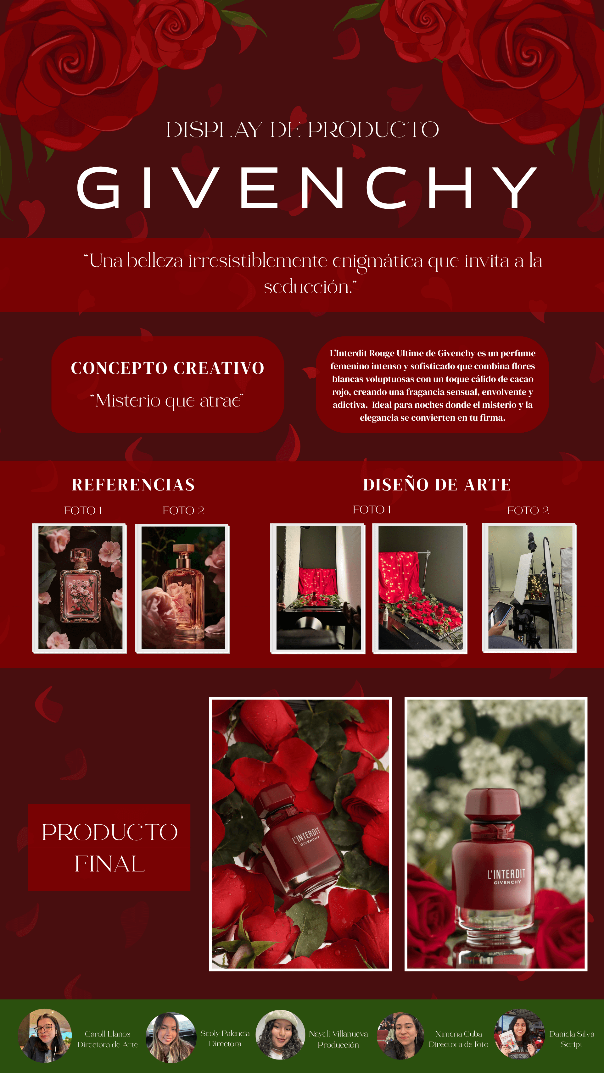Givenchy Infografia Final.png