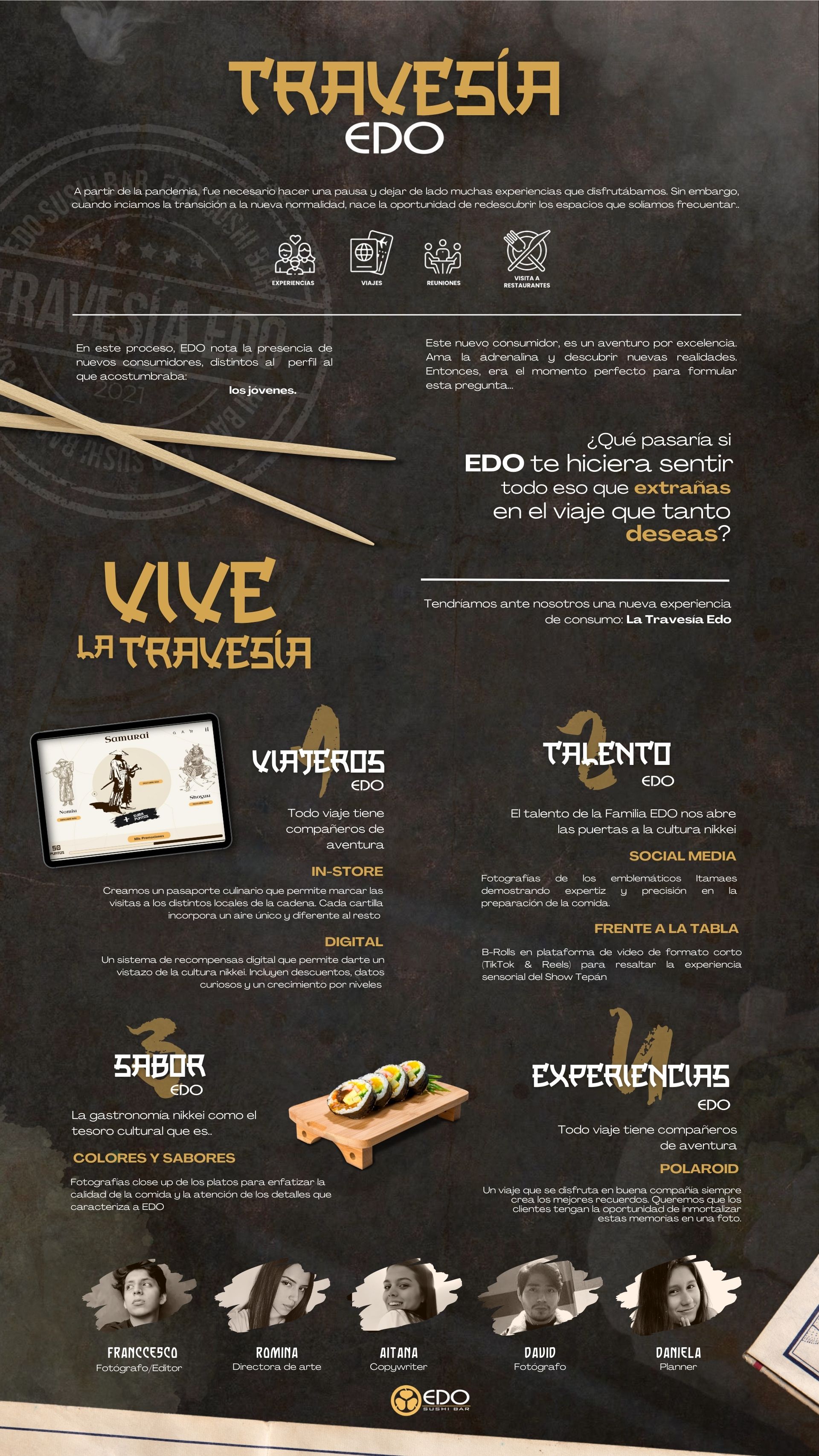 6290ef064e349667a98303e6_Infografia_Edo%20Sushi%20Bar.jpg