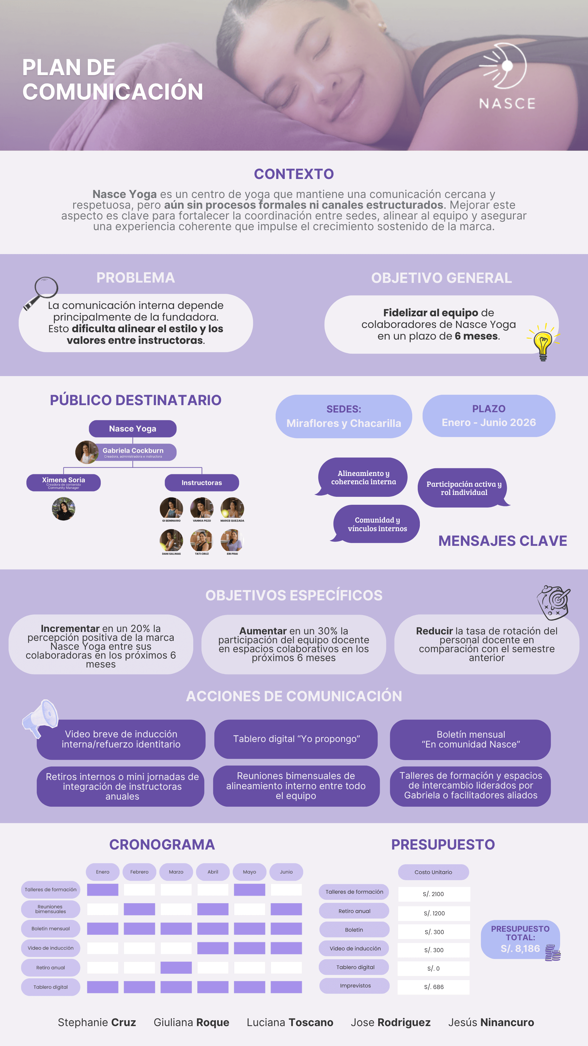 PUBLIFEST 2025-2 Nasce (1).png