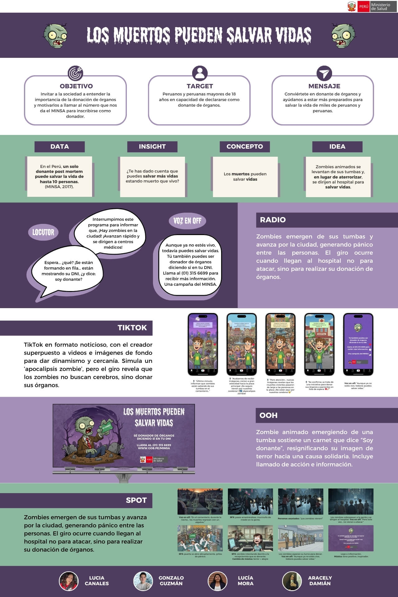 Infografía OFICIAL (1280 x 1920 px)-2.jpg