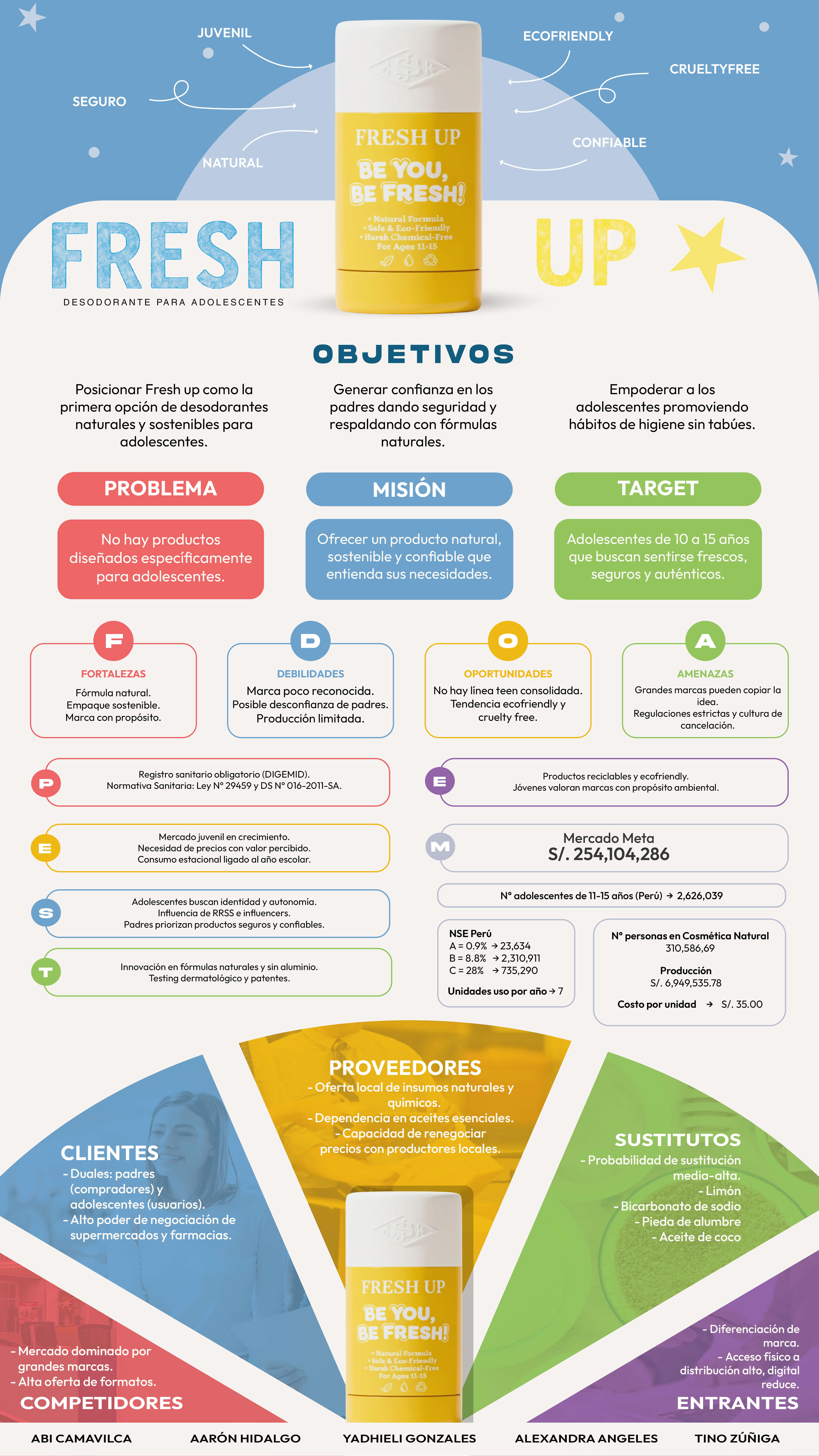 INFOGRAFÍA DESODORANTE FINAL-06-06 (1).jpg