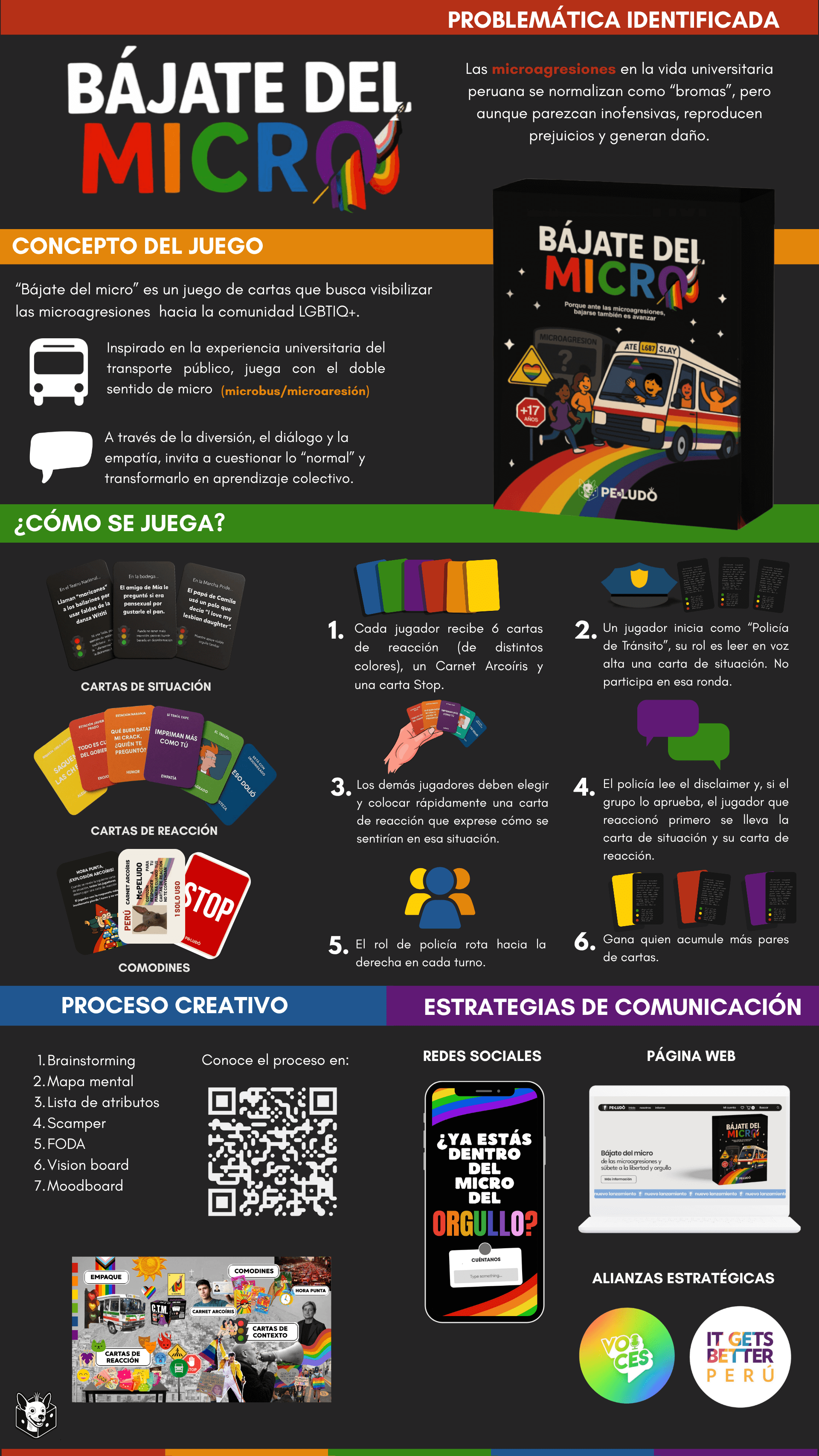 Infografia Bajate del micro.png