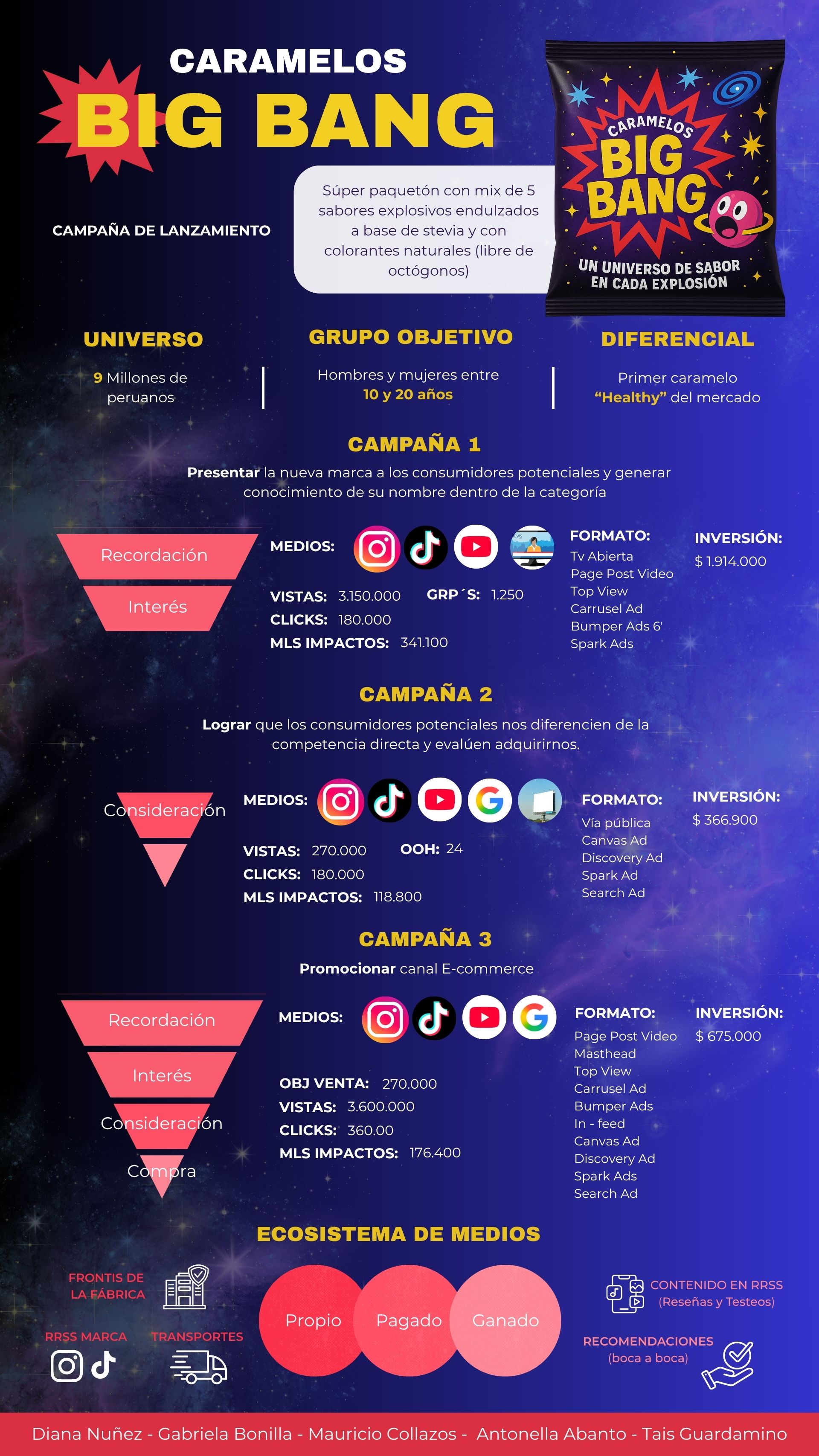 Big Bang infografía.jpg