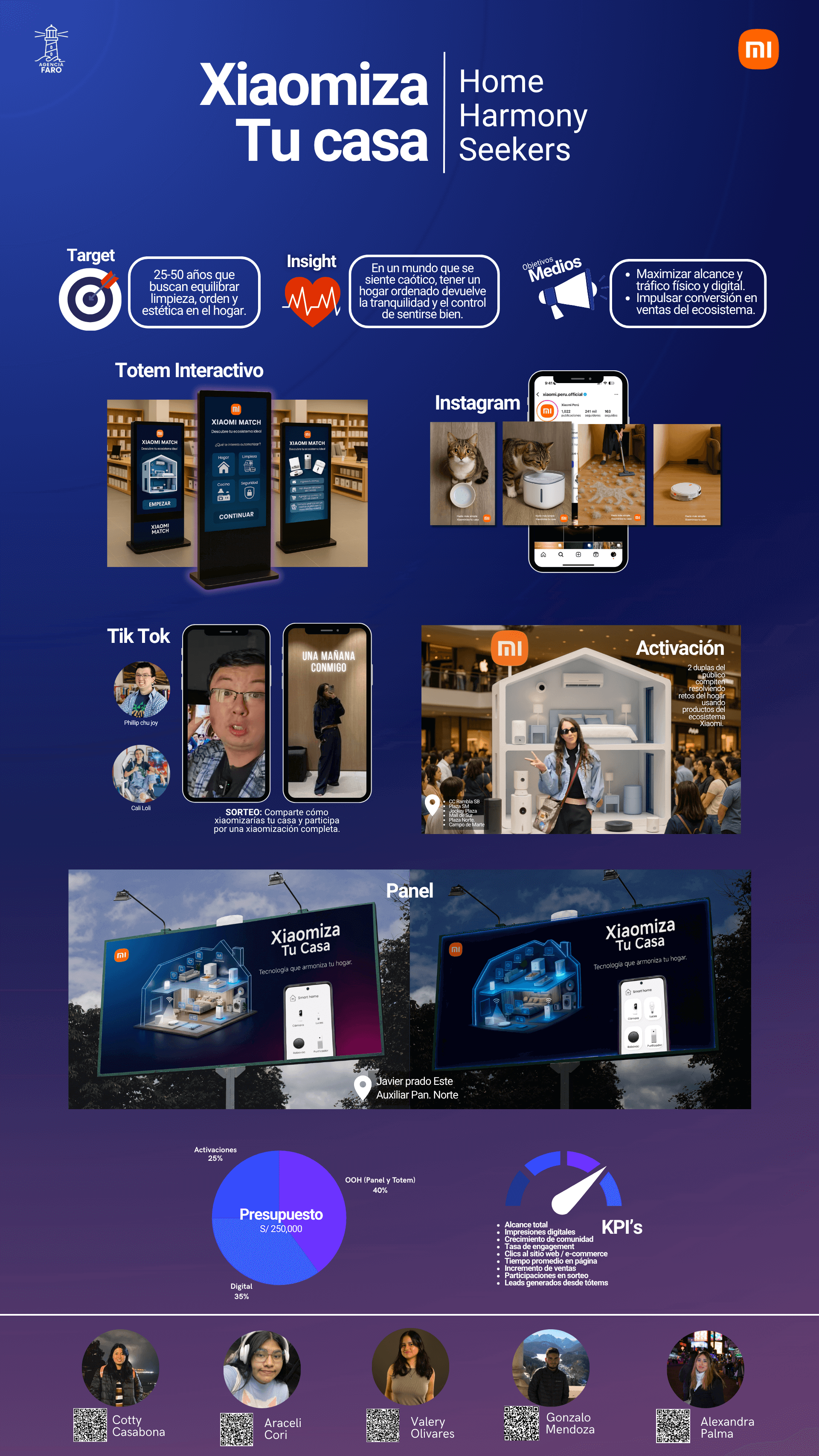 Xiaomiza Tu Casa - INFOGRAFIA.png