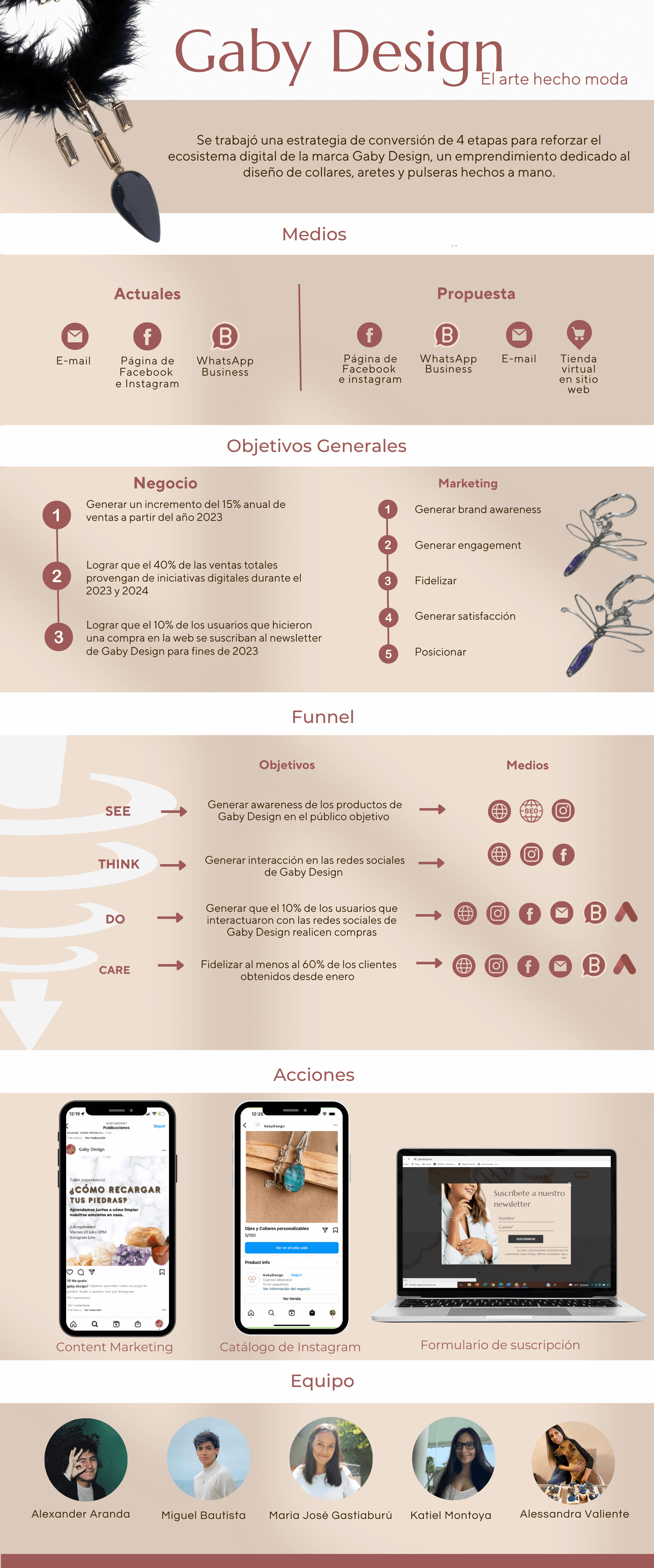 6319c7062c17b117c71b6767_Infograf%C3%ADa%20Gaby%20Design%20(3)%20(1).png