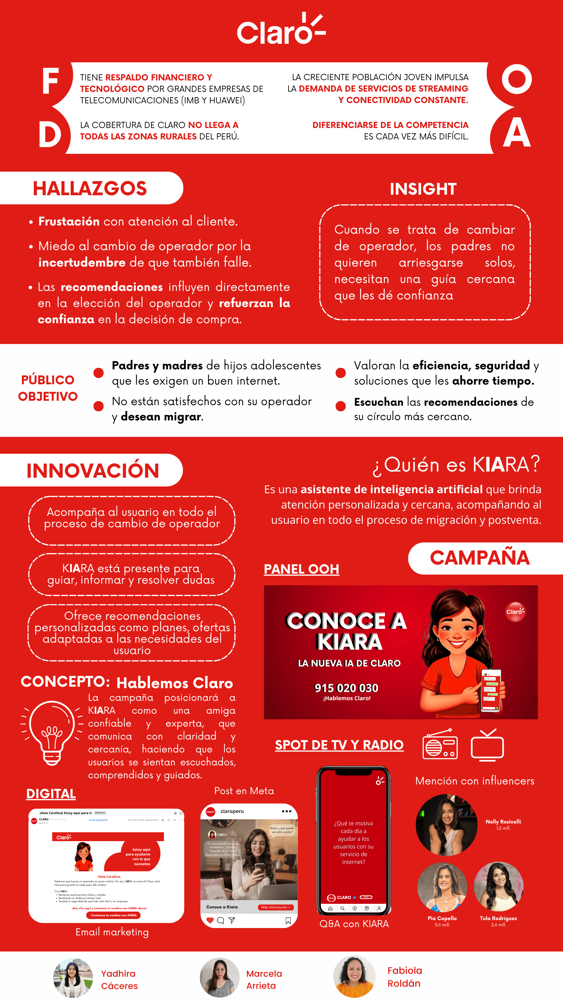 Infografía CLARO (2).png